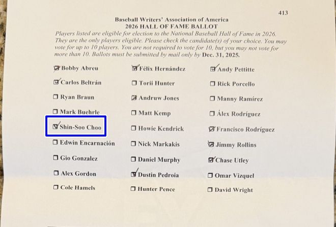 제프 윌슨 기자가 공개한 ‘MLB 명예의 전당’ 투표 용지. DLLS 캡처