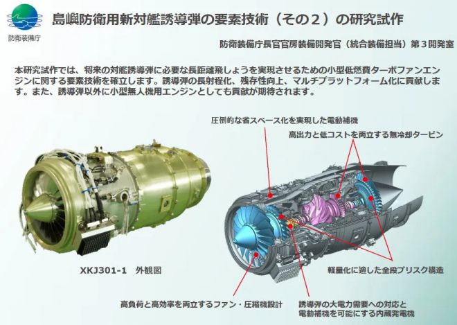 일본 방위장비청(ATLA)이 2024년 공개한 자료 이미지. 신형 SSM에 탑재되는 XKJ301-1 터보팬 엔진의 외형과 내부 구조, 고효율·경량 설계 특징을 설명하고 있다. ATLA 제공