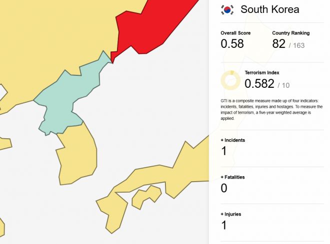 호주 싱크탱크 경제평화연구소(IEP)가 지난해 3월 발간한 보고서에 기록된 2024년 우리나라의 테러 현황. 이재명 대통령의 더불어민주당 대표 시절 피습 사건이 테러로 분류·기록돼 있다. IEP 홈페이지 캡처