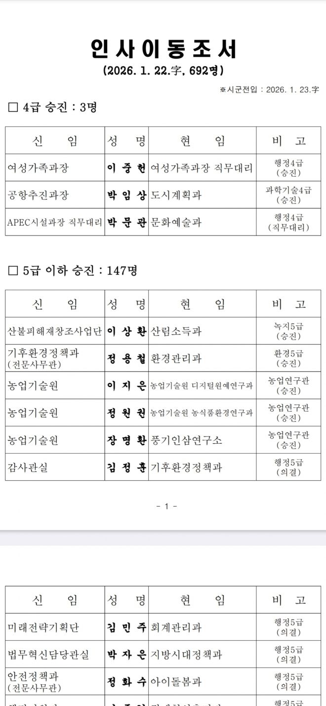 경북도가 언론에 공개한 인사이동조서 캡처