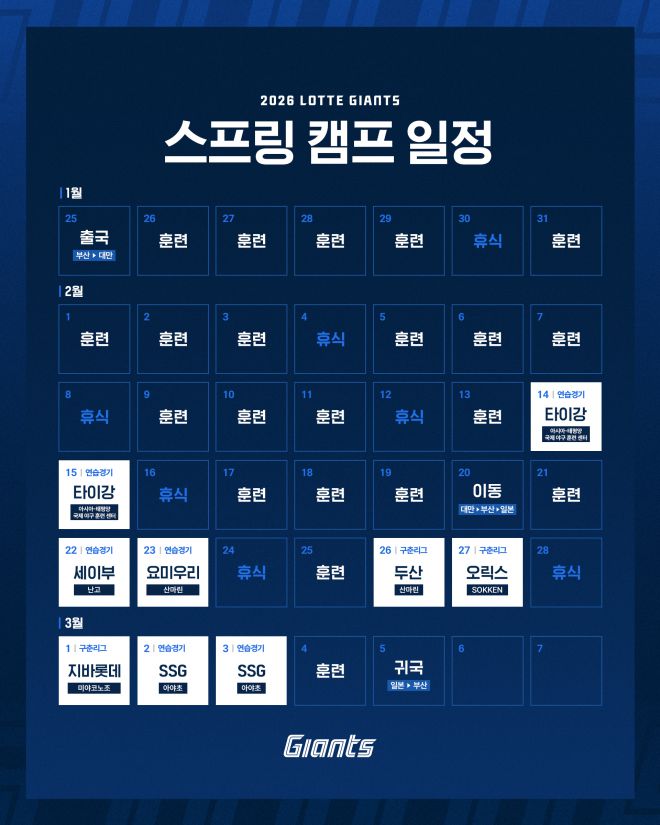 2026 스프링캠프 일정. 롯데 자이언츠 제공