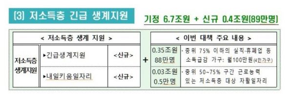 출처=기획재정부
