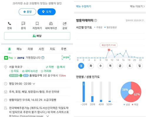 좌: 네이버 지도, 우: 카카오맵​​​​​​​(사진 출처 각기 네이버 지도, 카카오맵)