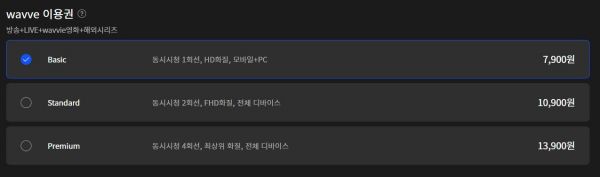 웨이브 가격, 사진=웨이브 홈페이지 캡처