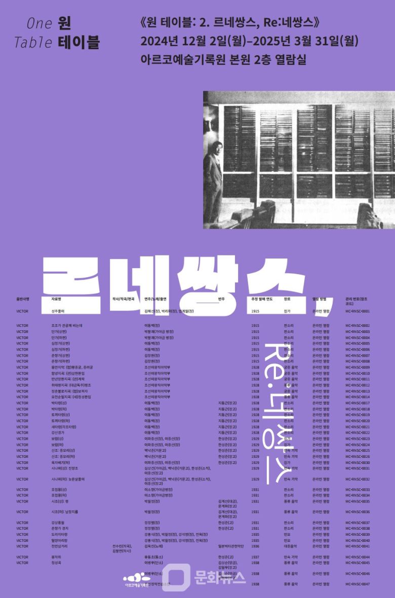 원 테이블 '르네쌍스, Re네쌍스' 웹 포스터 / 사진제공=아르코예술기록원