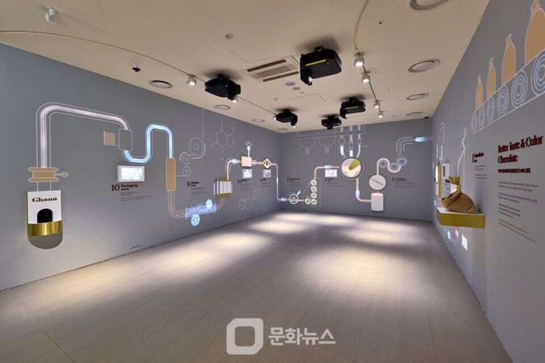 《아뜰리에 가나:since 1975》 전시 전경 - BTC 공법 존, 2025, 롯데뮤지엄 / 사진제공=롯데뮤지엄