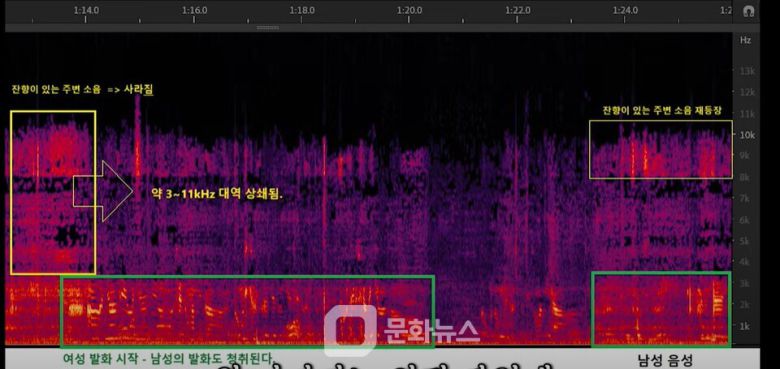 가로세로연구소(이하 가세연)가 최근 유튜브 채널을 통해 배우 김수현과 고(故) 김새론 씨에 대한 폭로를 이어가고 있는 가운데, 연예 전문 유튜버 이진호가 이를 “악의적 조작”이라고 강하게 반박하며 진실 공방을 이어가고 있다. / 사진출처=연예뒤통령 이진호 콘텐츠 갈무리