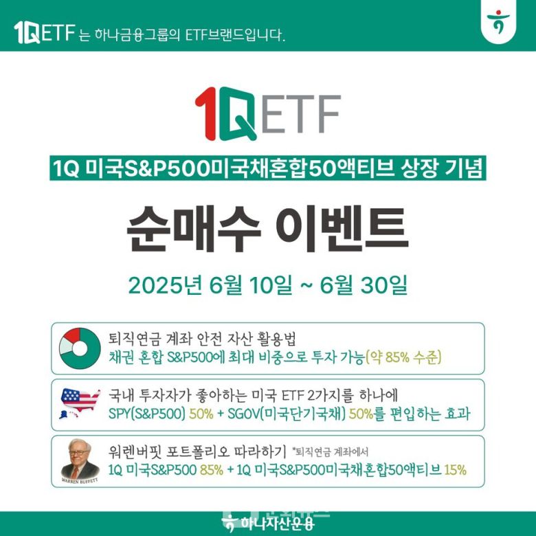 하나자산운용이 오는 10일, 미국 대표지수인 S&P500에 최대 50%까지 투자하는 채권혼합형 ETF ‘1Q 미국S&P500미국채혼합50액티브 ETF’를 신규 상장한다. / 사진제공=하나자산운용
