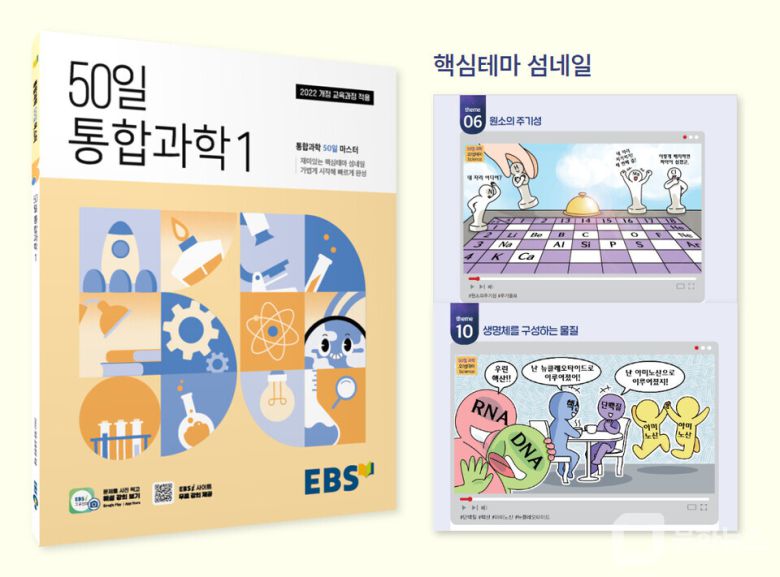 EBS, '50일 통합과학 1, 2' 발행/사진제공=EBS