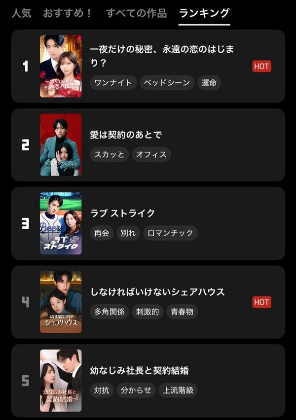 한일 최초 합작 숏 드라마 ‘서울원나잇’이 일본에서 랭킹 1위에 올랐다. / 사진제공=CAC 코퍼레이션