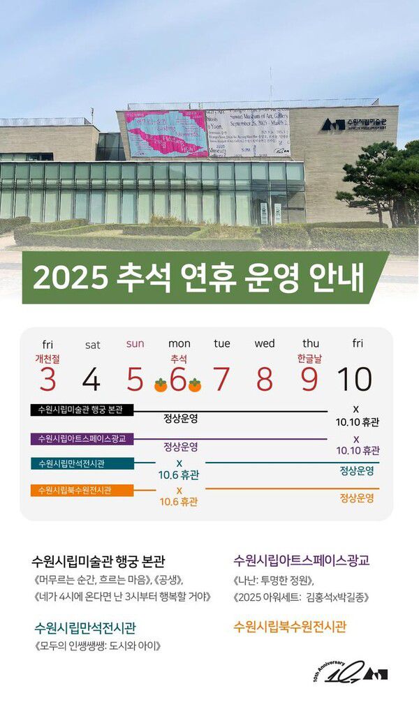 추석 연휴엔 문화 나들이…수원시립미술관, 무료 관람·10주년 공연 마련 / 사진=수원시립미술관