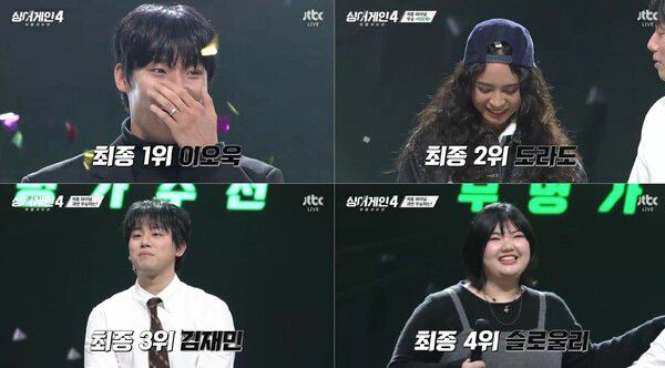 이오욱, ‘싱어게인4’ 최종 우승...준우승은 도라도 / 사진=JTBC