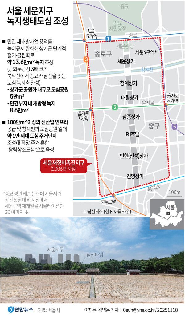 [그래픽] 서울 세운지구 녹지생태도심 조성. /연합뉴스