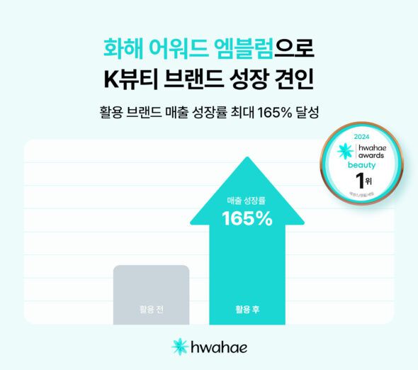 벤처스퀘어