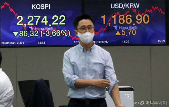 20일 오후 서울 중구 하나은행 딜링룸 전광판에 지수가 표시돼 있다. / 사진=김휘선 기자 hwijpg@