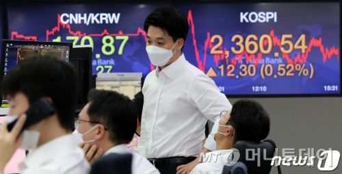 (서울=뉴스1) 박지혜 기자 = 지난 19일 서울 중구 명동 하나은행 딜링룸 전광판. 2020.8.19/뉴스1