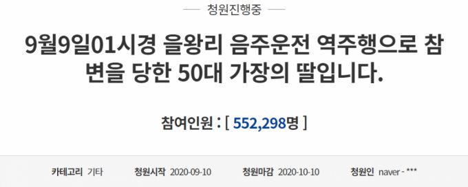 /사진=청와대 국민청원 게시판