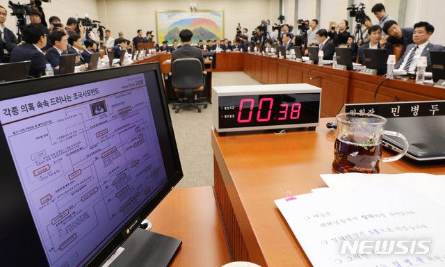 【서울=뉴시스】 장세영 기자 = 윤석헌 금융감독원장이 8일 오전 서울 국회 정무위원회의 금융감독원 국정감사에 참석해 조국 법무부장관 일가가 투자한 사모펀드와 관련 질의에 답을 하고 있다. 2019.10.08.   photothink@newsis.com