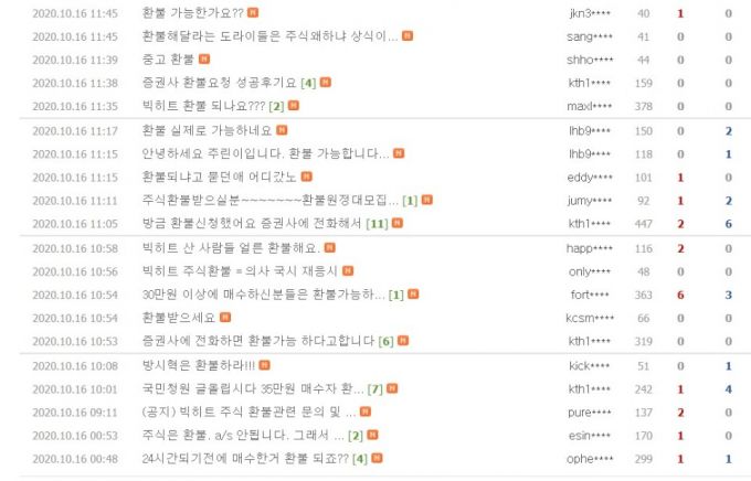 /사진=빅히트 종목토론 게시판 갈무리