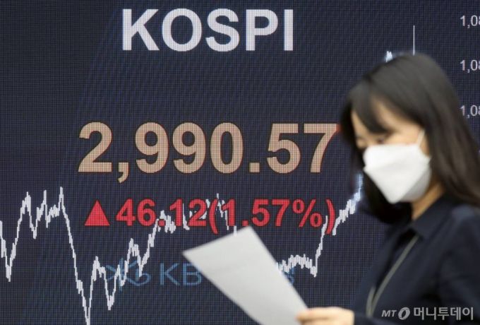 5일 서울 영등포구 KB국민은행 딜링룸 전광판에 코스피 지수가 전일 대비 46.12포인트(1.57%) 오른 2990.57을 나타내고 있다. / 사진=이기범 기자 leekb@