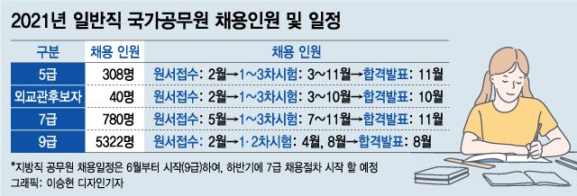 그래픽=이승현 디자인기자