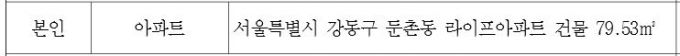 3월25일 대한민국 관보 '2021년 공직자 정기 재산변동사항'에 실린  이성윤 서울중앙지검장 소유 아파트 내역. 둔총동 '라이프아파트'라고 아파트명까지 표시돼 있다./자료=전자관보