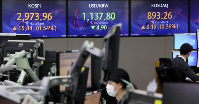 11일 코스피는 전 거래일(2958.12)보다 6.18포인트(0.21%) 오른 2964.30에 출발했다. 코스닥지수는 전 거래일(890.07)보다 0.90포인트(0.10%) 오른 890.97에 개장했다.서울 외환시장에서 원·달러 환율은 전 거래일(1142.7원)보다 4.7원 내린 1138.0원에 출발했다. 11일 오전 서울 중구 KEB하나은행 딜링룸에서 딜러들이 업무를 보고 있다/사진=뉴시스