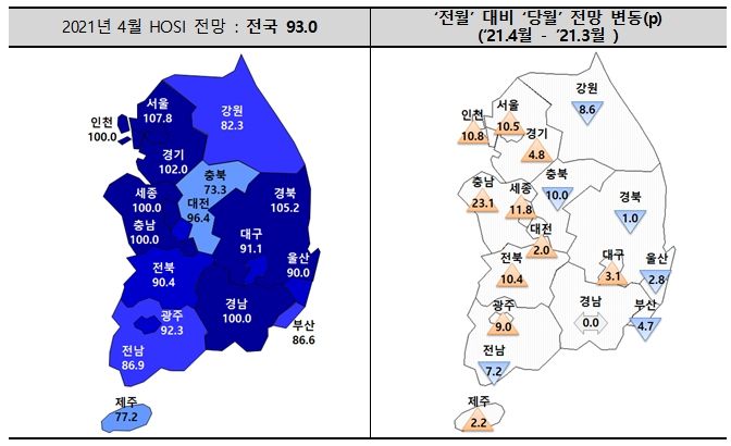 4월 HOSI 전망치와 지역별 전월 대비 당월 전망 변동 /사진=주택산업연구원