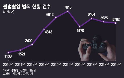 /삽화=김지영 디자인기자