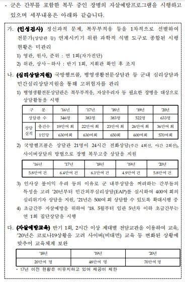 국방부의 제출 문건. /자료=조명희 의원실