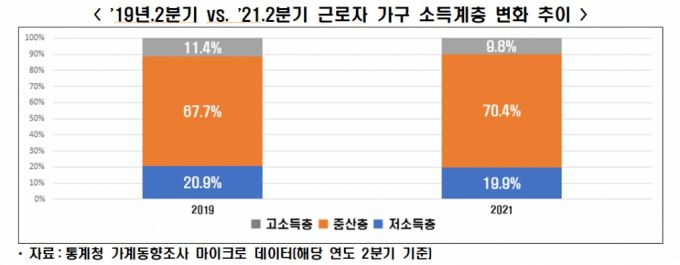 /사진제공=한국경제연구원