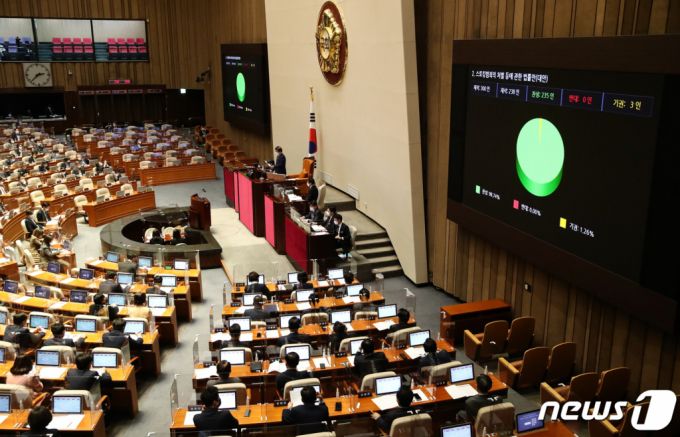 스토킹범죄의 처벌 등에 관한 법률안은 지난 3월24일 국회 본회의를 통과했다/사진=뉴스1