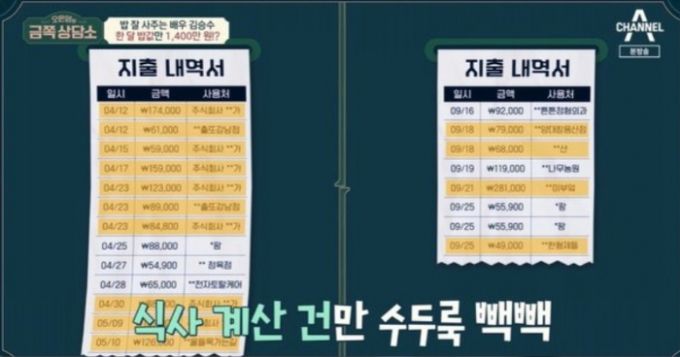 /사진=채널A '오은영의 금쪽 상담소'