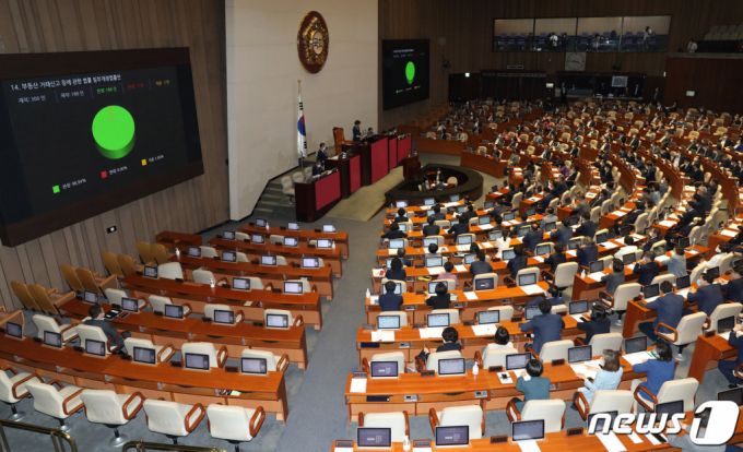 지난해 8월4일 오후 서울 여의도 국회에서 열린 제380회국회(임시회) 제8차 본회의에서 부동산 거래신고 등에 관한 법률 일부개정법률안이 민주당 주도로 가결됐다. 미래통합당은 표결에 불참했다. /사진=뉴스1