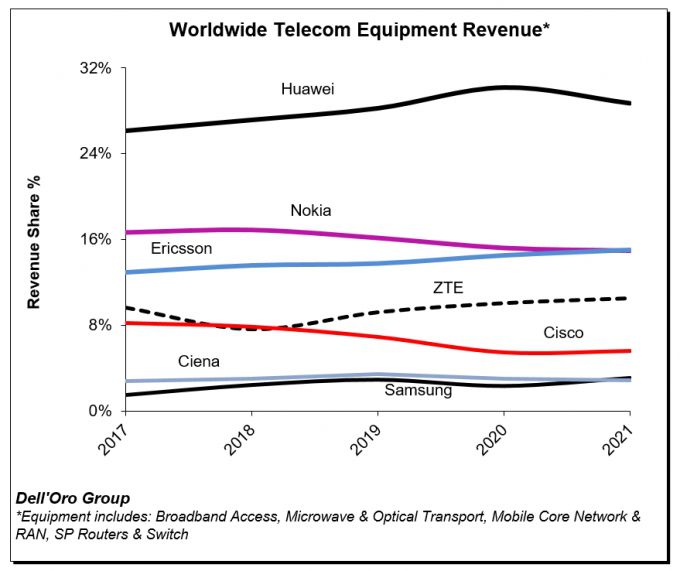 /사진=델오로그룹