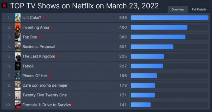 / 사진=플릭스패트롤 홈페이지 캡처