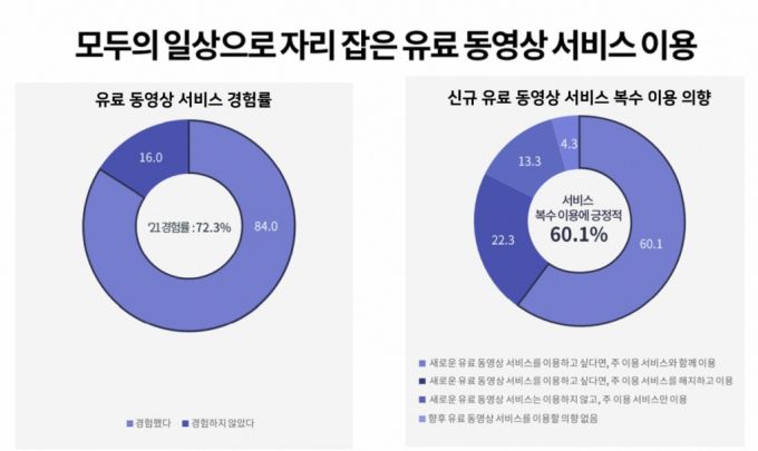 /사진제공=나스미디어
