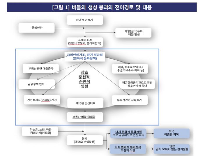 /사진=한국기업평가 보고서 발췌