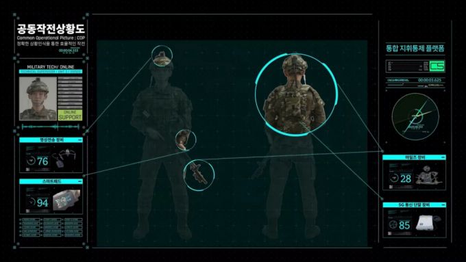 5G Horus Eye와 연동된 병사의 상황을 지휘통제 플랫폼에서 파악하는 모습. /사진=제이에스씨