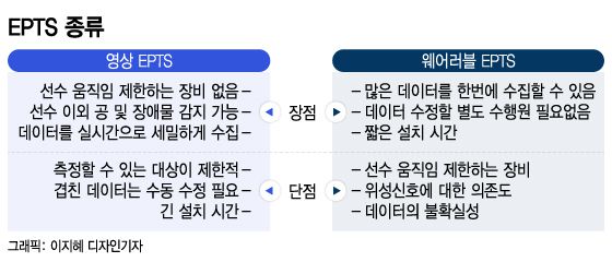 /그래픽=이지혜 디자인기자