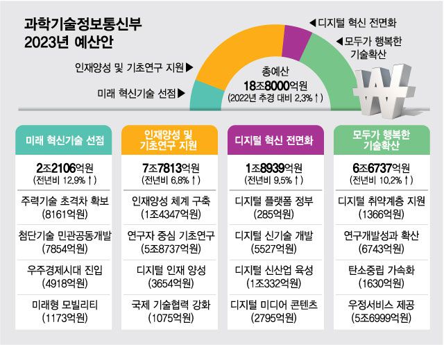 /사진=최헌정 디자인 기자
