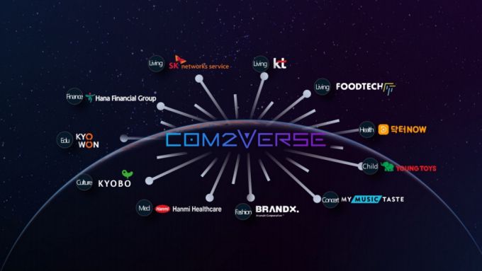 컴투버스의 파트너들. /사진=컴투버스