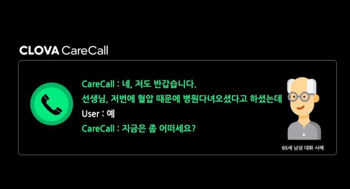 네이버 초거대 AI '하이퍼클로바'가 적용된 '케어콜' 서비스가 65세 남성과 실제 대화하는 사례. /사진=네이버