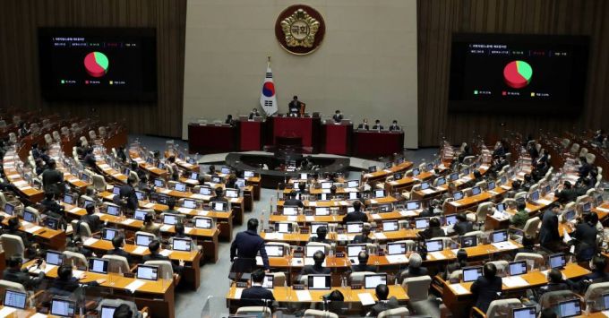 [서울=뉴시스] 추상철 기자 = 28일 오후 서울 여의도 국회에서 열린 '제401회 국회(임시회) 제4차 본회의'에서 노웅래 더불어민주당 의원의 체포동의안이 부결되고 있다. 2022.12.28.