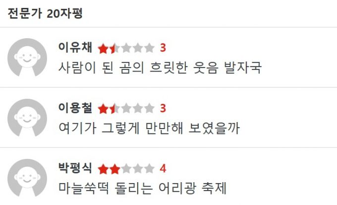 영화 '웅남이'에 대한 전문가 20자평./사진=씨네21