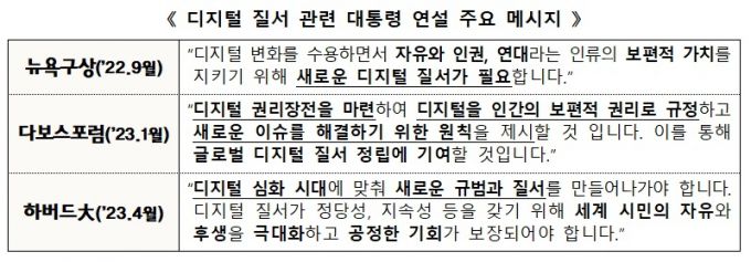 /사진=과학기술정보통신부