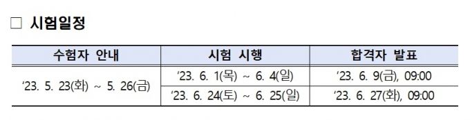 /사진=한국산업인력공단 제공