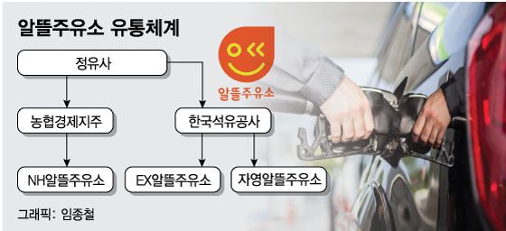 /그래픽=임종철 디자인기자