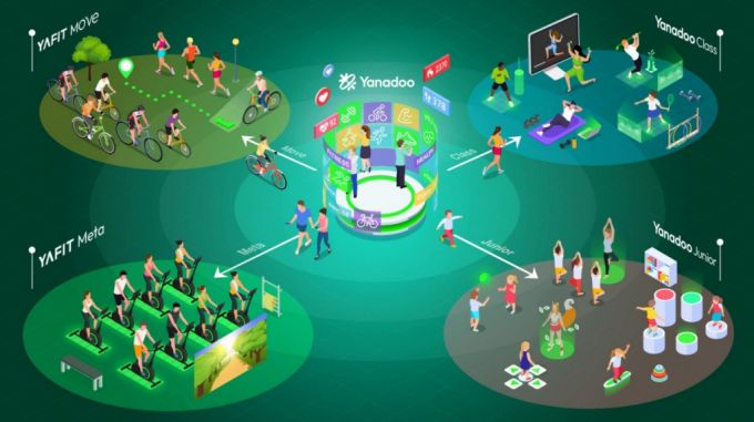 야나두 메타버스 구조. /사진=야나두