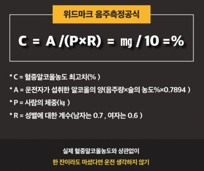 /사진=경찰청 공식 블로그